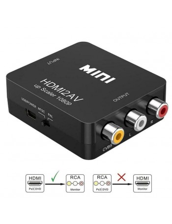 Convertisseur HDMI vers AV MINI