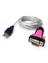 ADAPTATEUR USB/RS232 Z-TEK